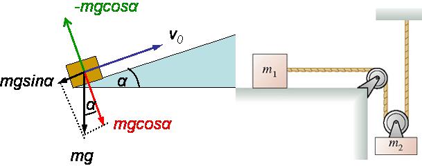 physics homework assignment help