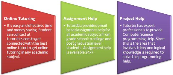 online tutoring company in india, uk, usa, canada